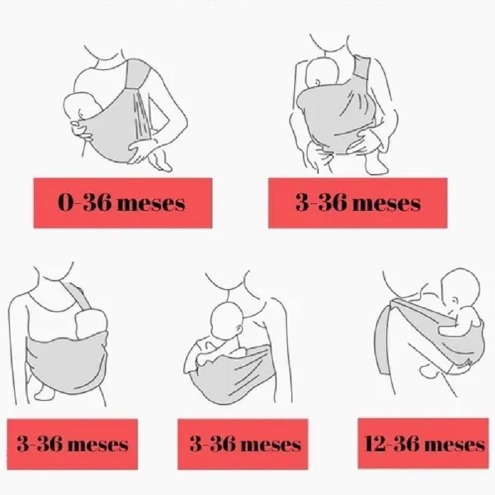 Mochila Portabebés Ergonómica Ideal Para Amamantar Color Verde