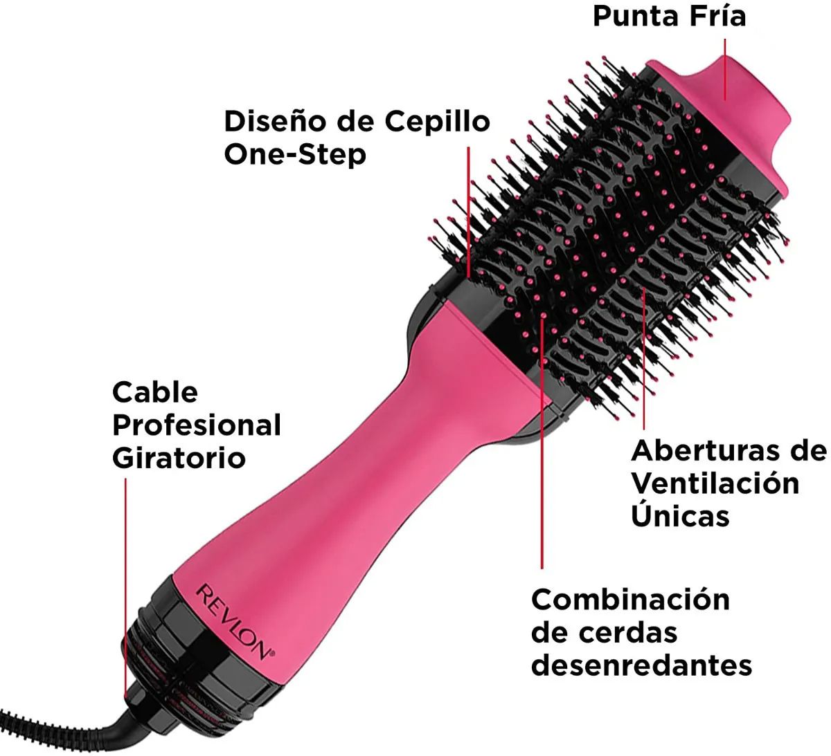 Cepillo Secador Revlon Salon Oval One Step Pro Voluminizador