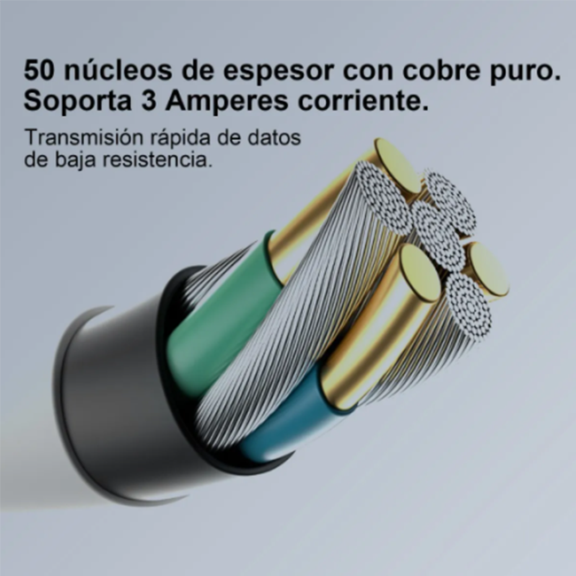 Cargador Carga Rápida Turbo Tipo C 3.0a