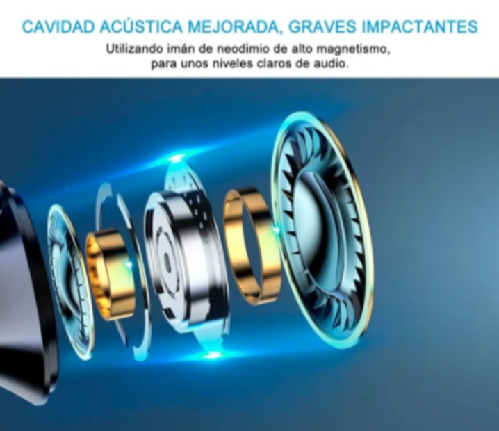 Audífonos Manos Libres Control Y Micrófono 3.5m 