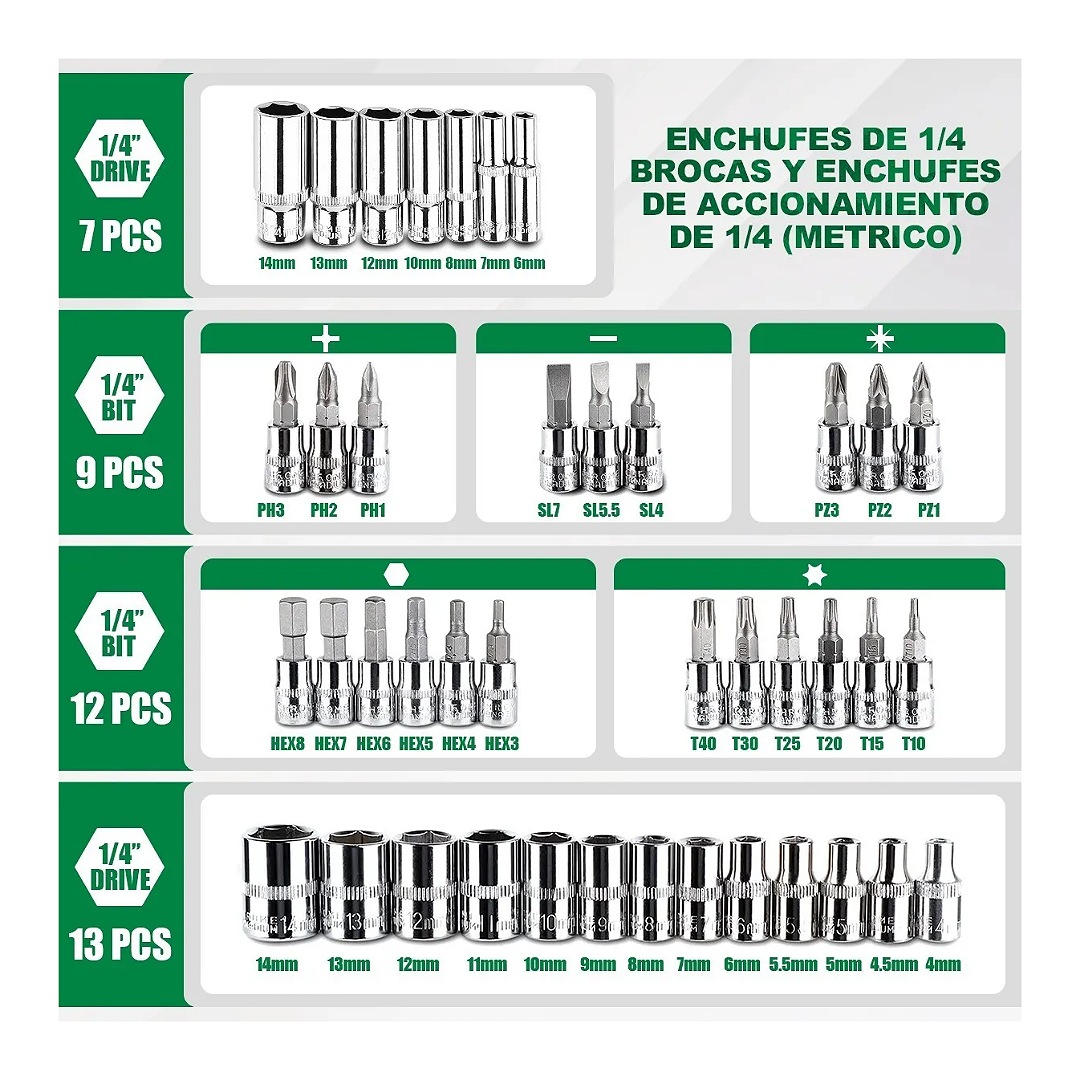 Juego De Herramientas Mecanicas Shawty Autocle 46pcs