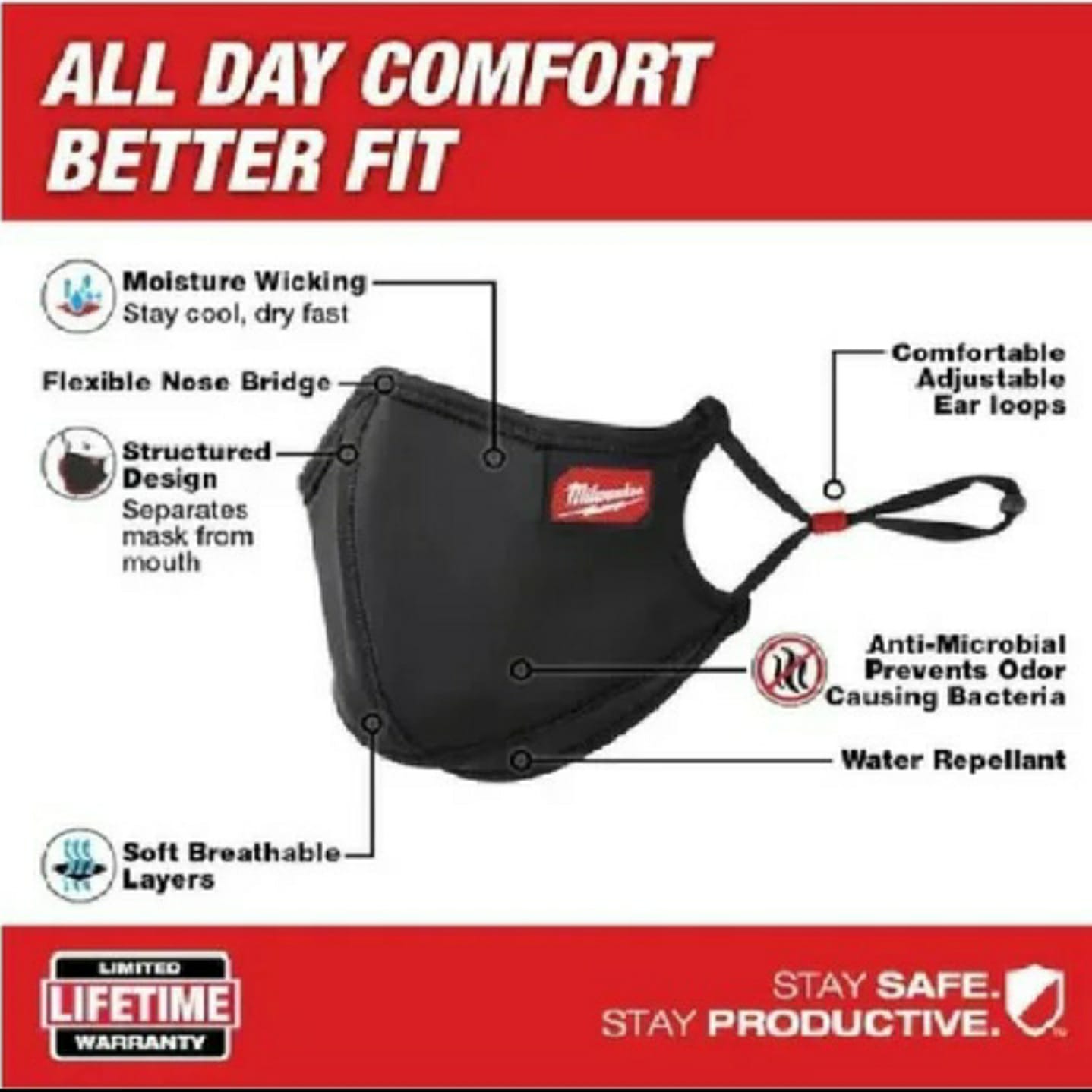 3 Piezas De Cubrebocas 3 Capas Alto Rendimiento Lxl 50734237