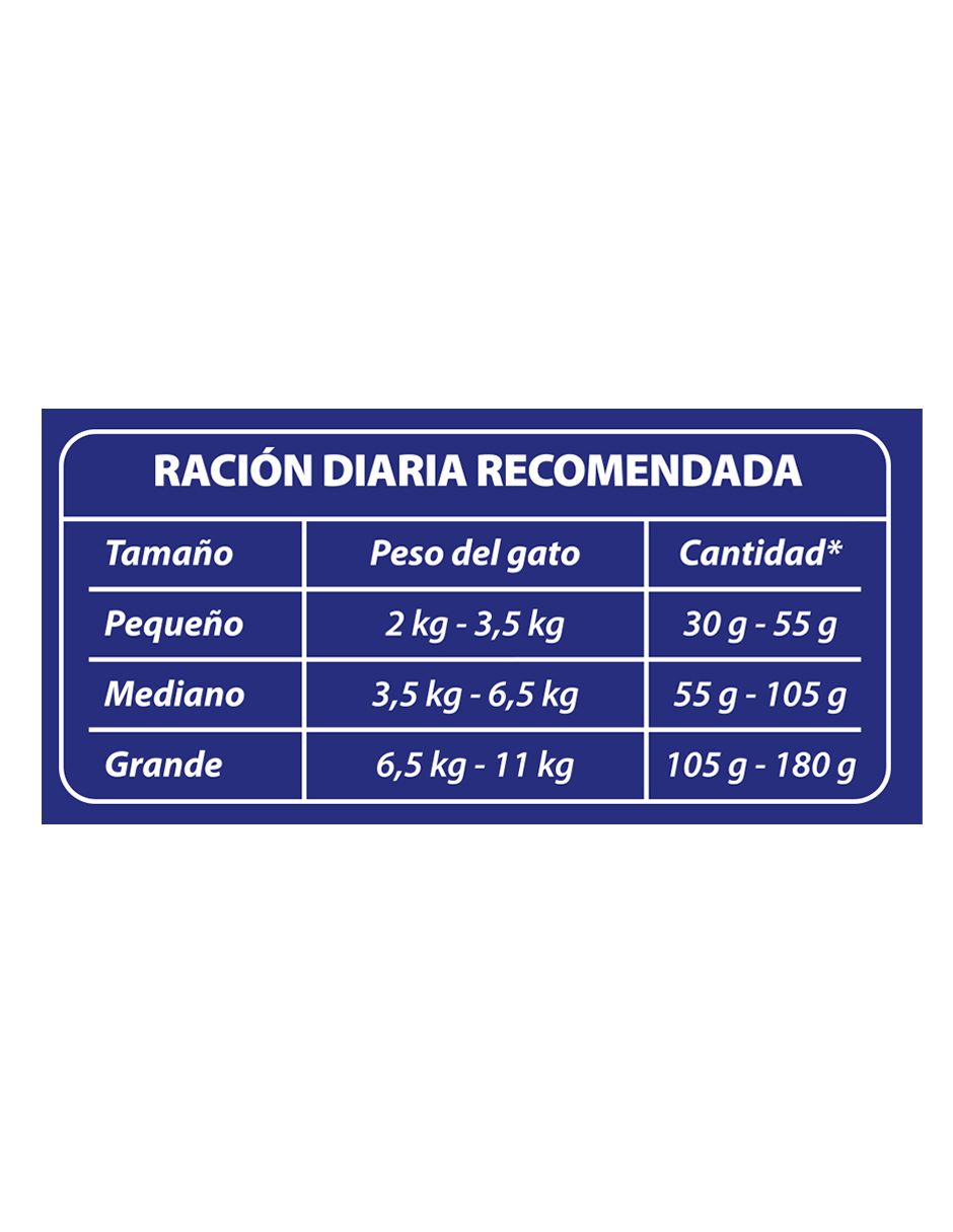 Felix Megamix para gatos adultos, bulto de 10 kg