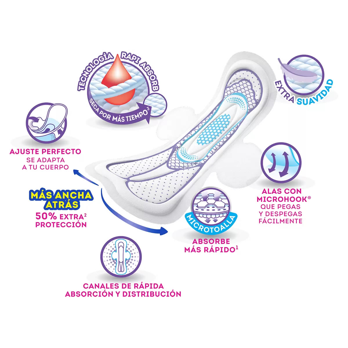 Toallas Femeninas Kotex Maxi Nocturnas 634332 Contenido 50 Piezas CST