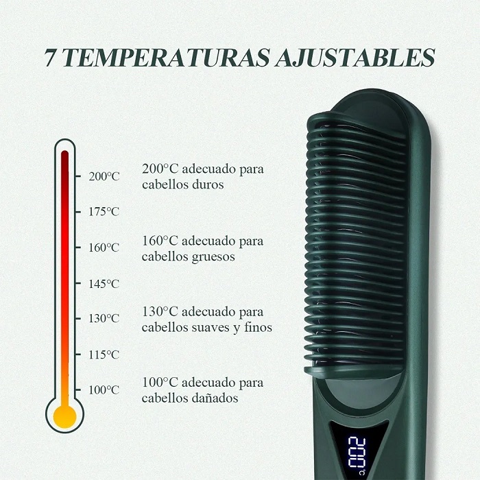 Cepillo Alisador/ Rizador Profesional Y De Secado  Pelo