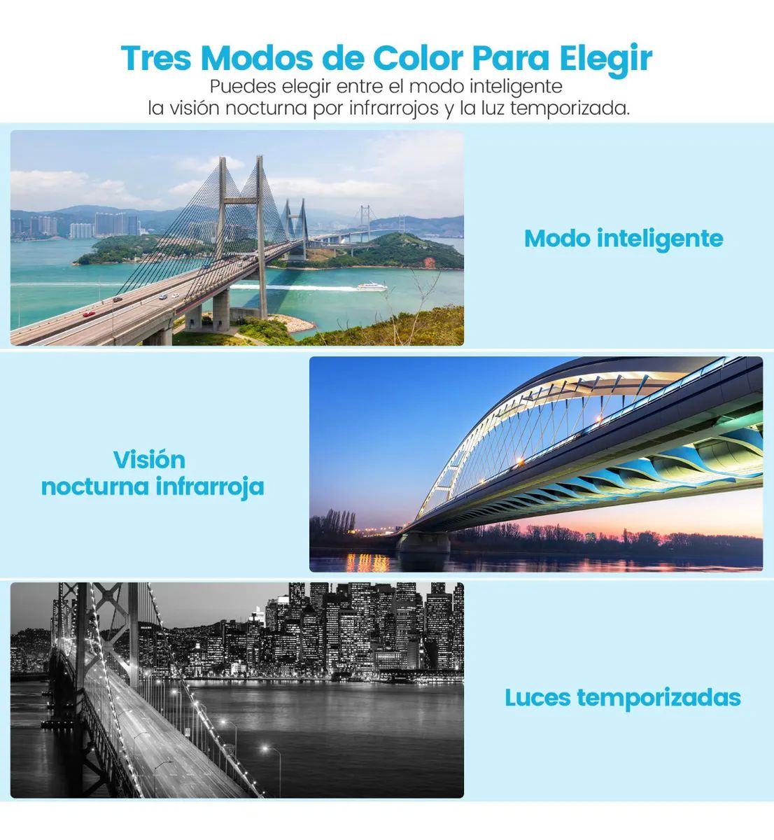 Camaras Wifi Exterior 360 Seguimiento Domo Led