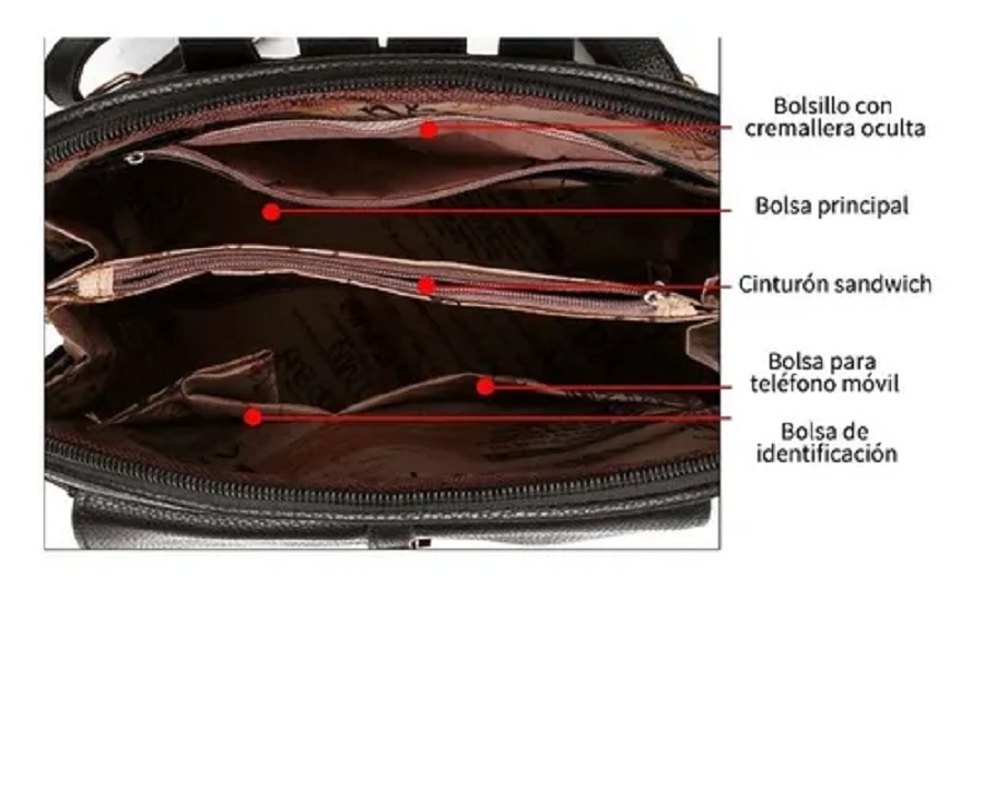 Mochila De Mujer Casual Negra