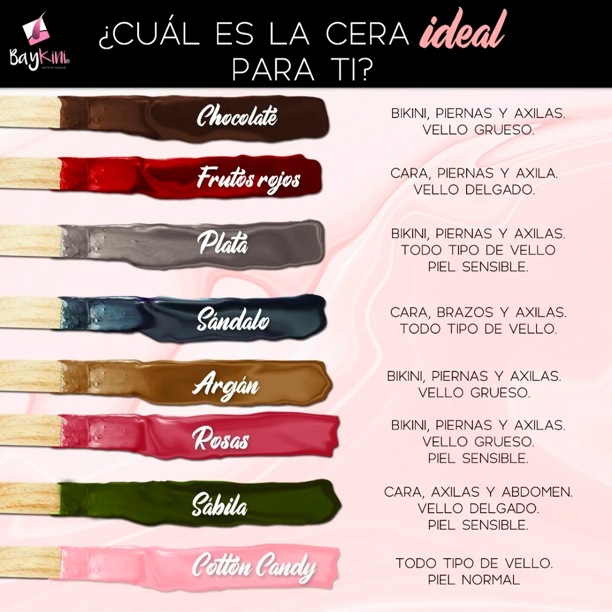 Cera Española Baykini Argan Para Piel Sensible Tarro 250G