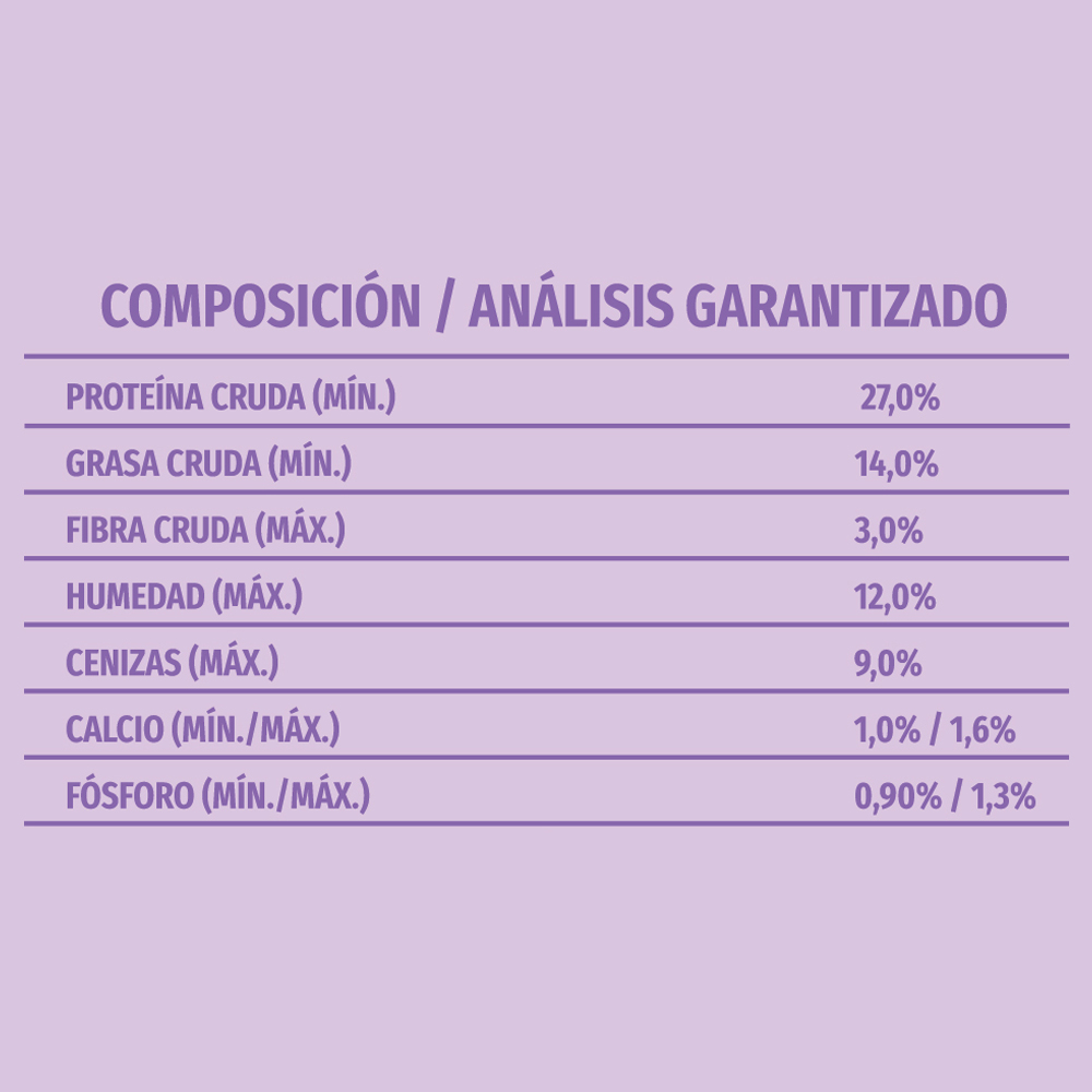 Dog Chow Alimento seco cachorros minis y pequeños, bulto de 4kg