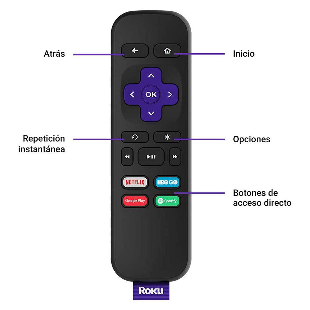 ROKU Express Dispositivo de Streaming HD con Cable HDMI de Alta Velocidad y Control Remoto Simple