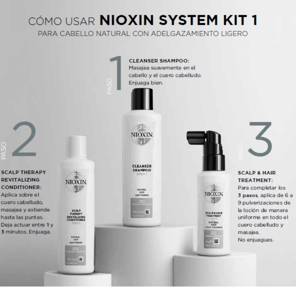 Nioxin Kit Anti caída Sistema #1 para cabello natural con caída moderada 300ml (3 piezas).
