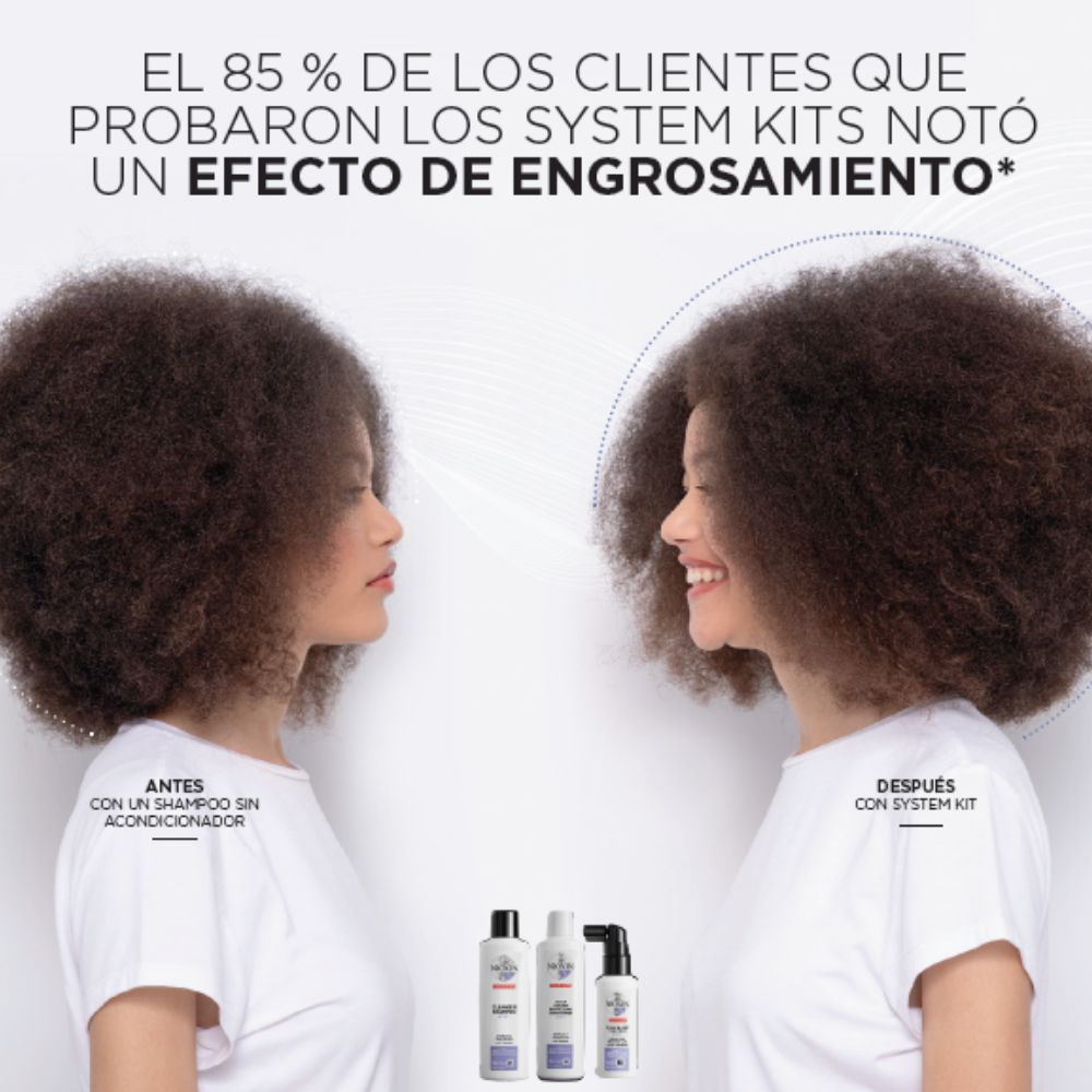 Nioxin Kit Anti caída Sistema #1 para cabello natural con caída moderada 300ml (3 piezas).