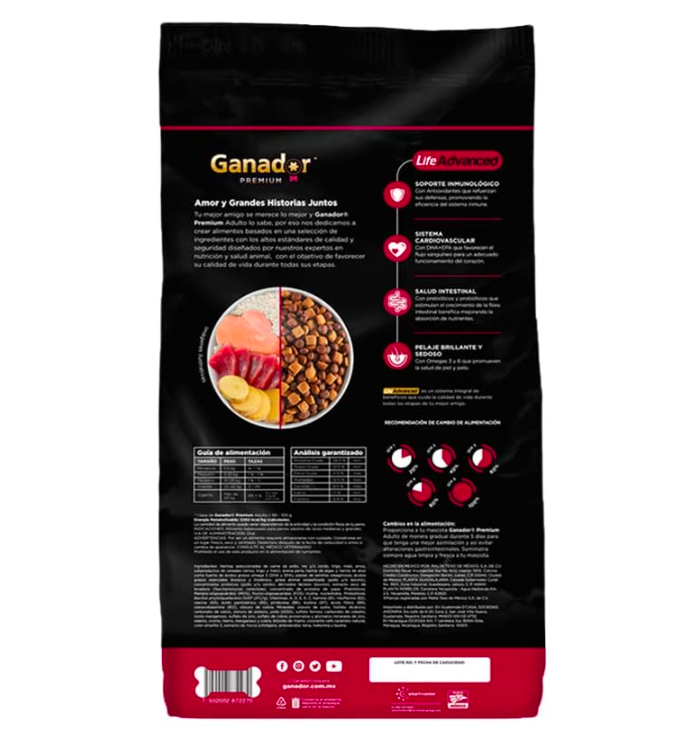 Alimento para perro Ganador Premium adulto razas medianas y grandes 20 Kg 