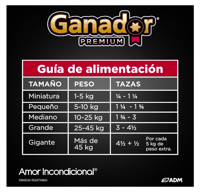Alimento para perro Ganador Premium adulto razas medianas y grandes 20 Kg 