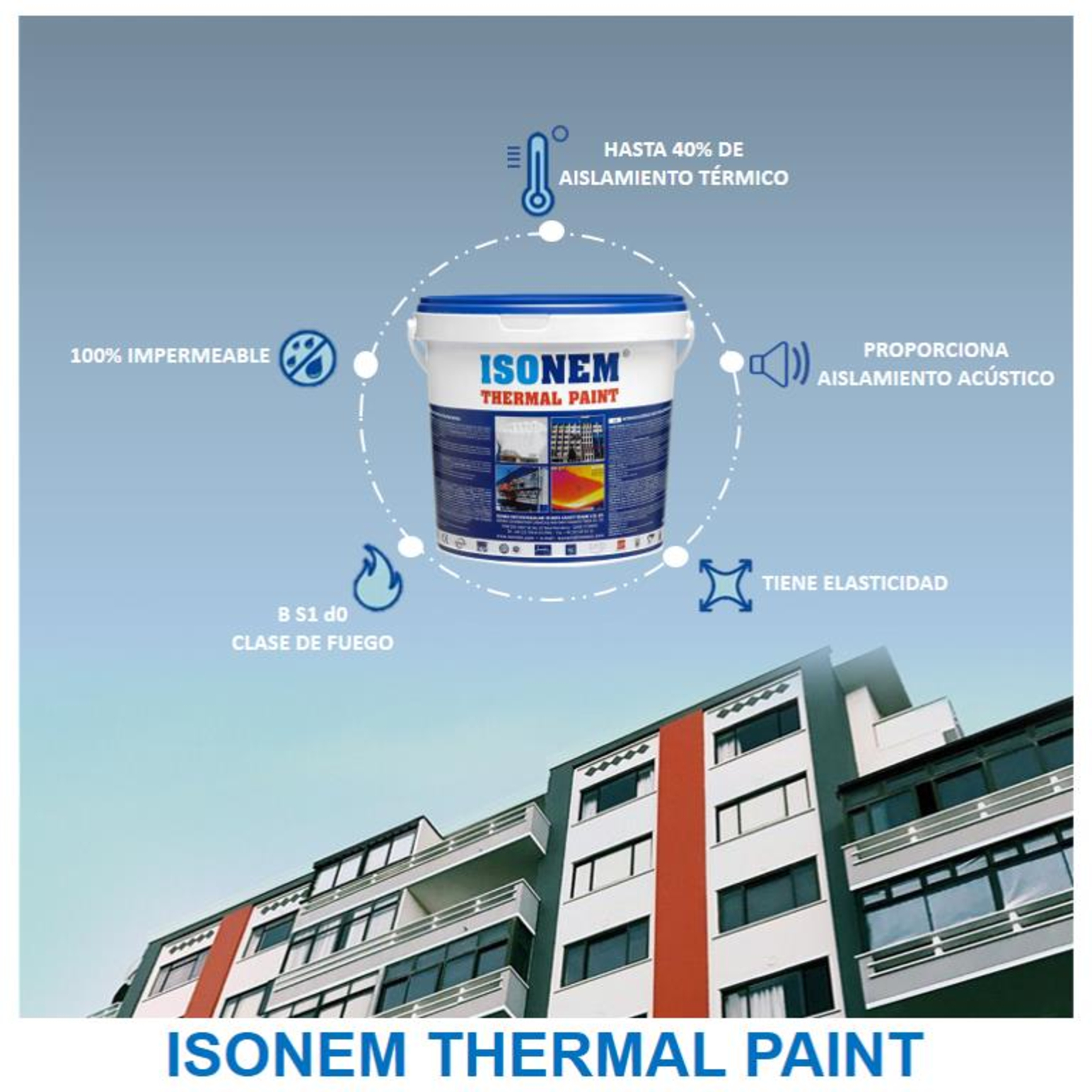 ISONEM THERMAL PAINT - Pintura de Aislamiento Térmico - 10 Lt