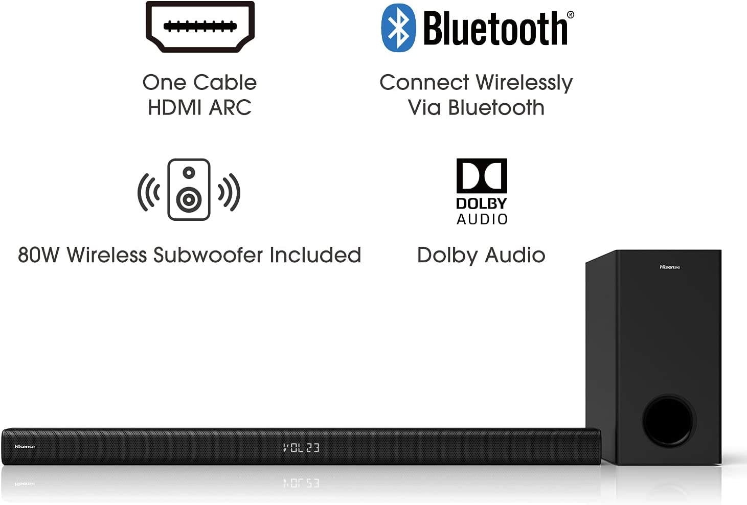 Hisense HS218 Barra de Sonido de 2.1 Canales con subwoofer inalámbrico, 200 W, Alimentado por Dolby Audio, Roku TV Ready, Bluetooth, HDMI ARC/óptico/AUX/USB, 3 Modos de ecualización