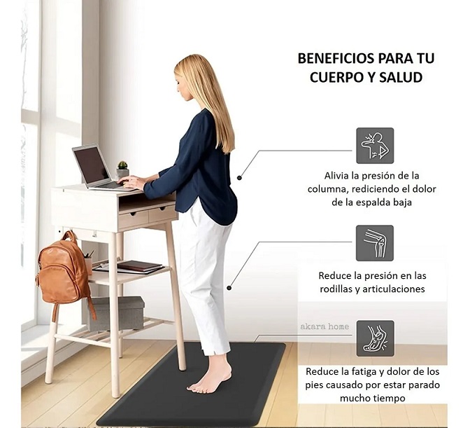 Tapete Anti Fatiga Descanso Cocina Cajeros Estilistas 44x70 Liso Negro