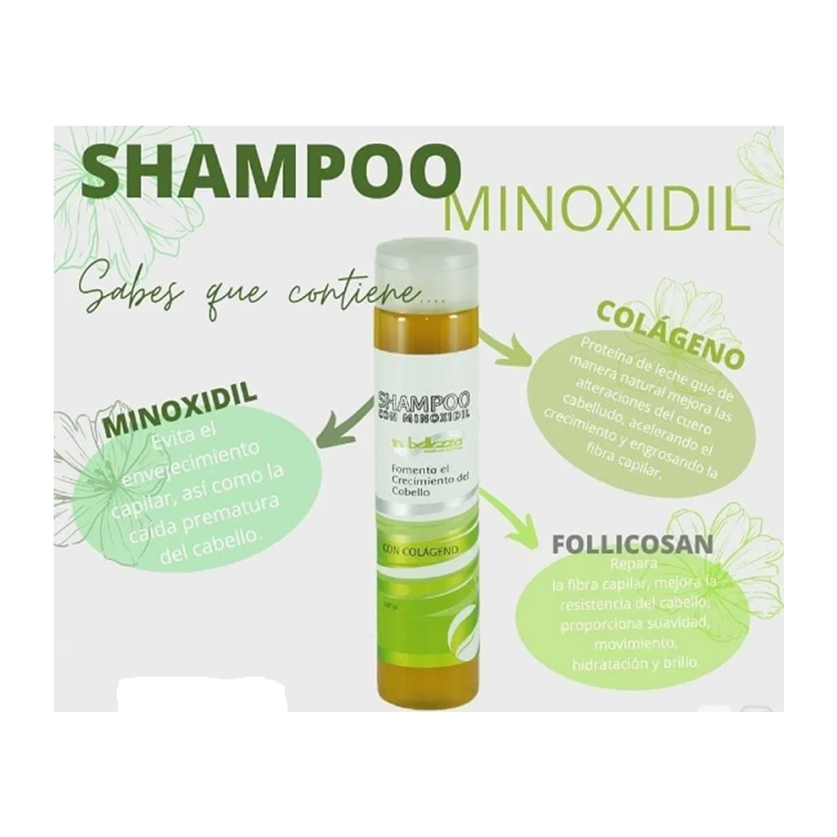 Shampoo Minoxidil Crecimiento Anti-Caída con 3 Activos 500gr