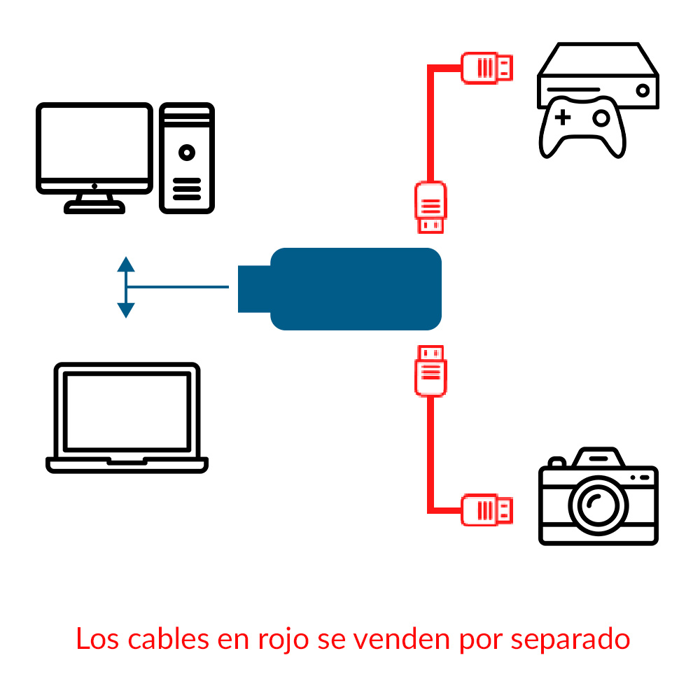 Capturadora de Video USB 2.0 - soporte entrada 4K Windows/MAC