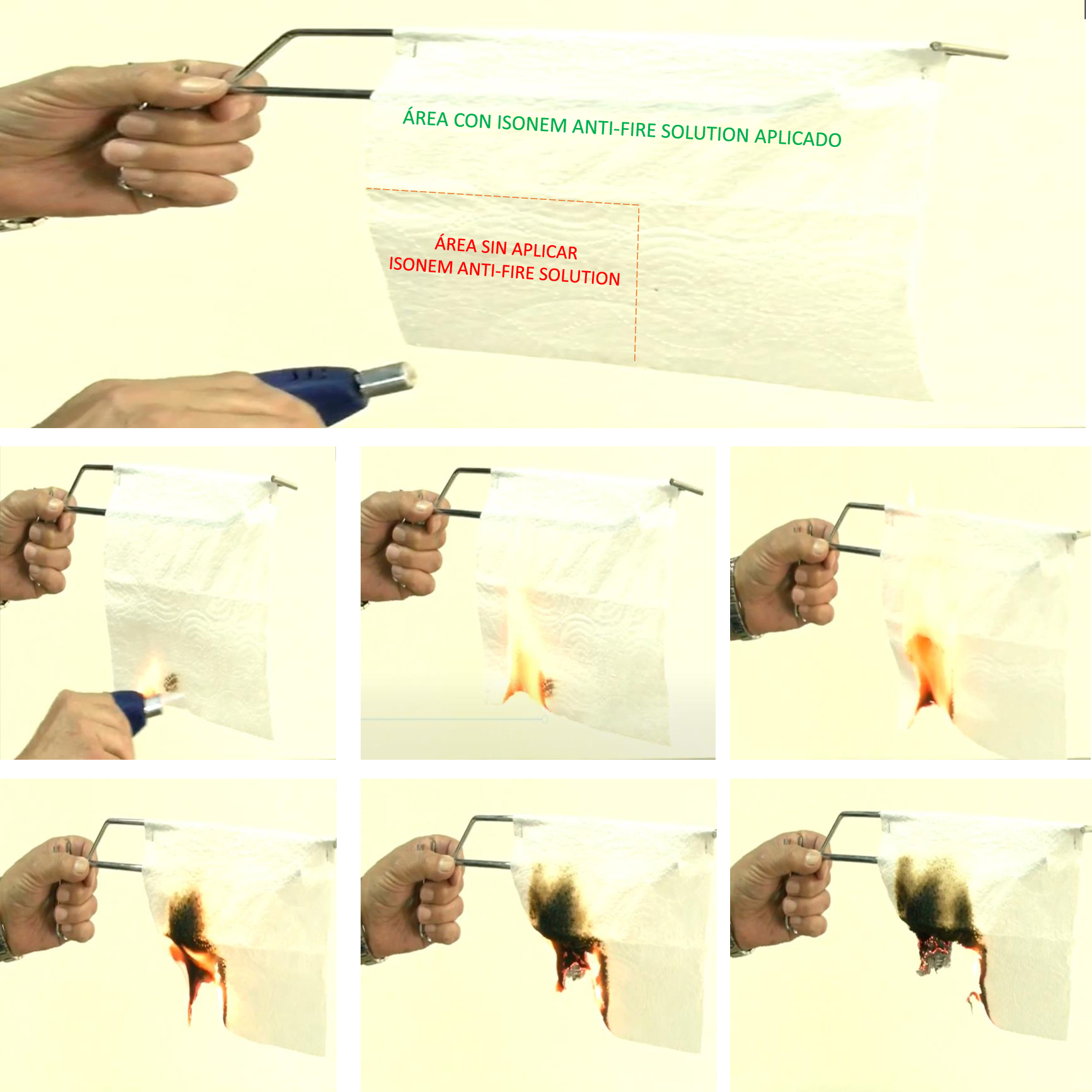 ISONEM ANTI FIRE SOLUTION - Solución no inflamable e ignífuga - 0.5 L.