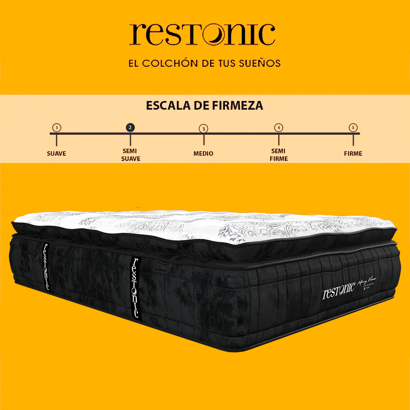 Colchón Queen Size Restonic Malmo Lenin Con Mega Colchoneta Memory Foam Descanso Premium