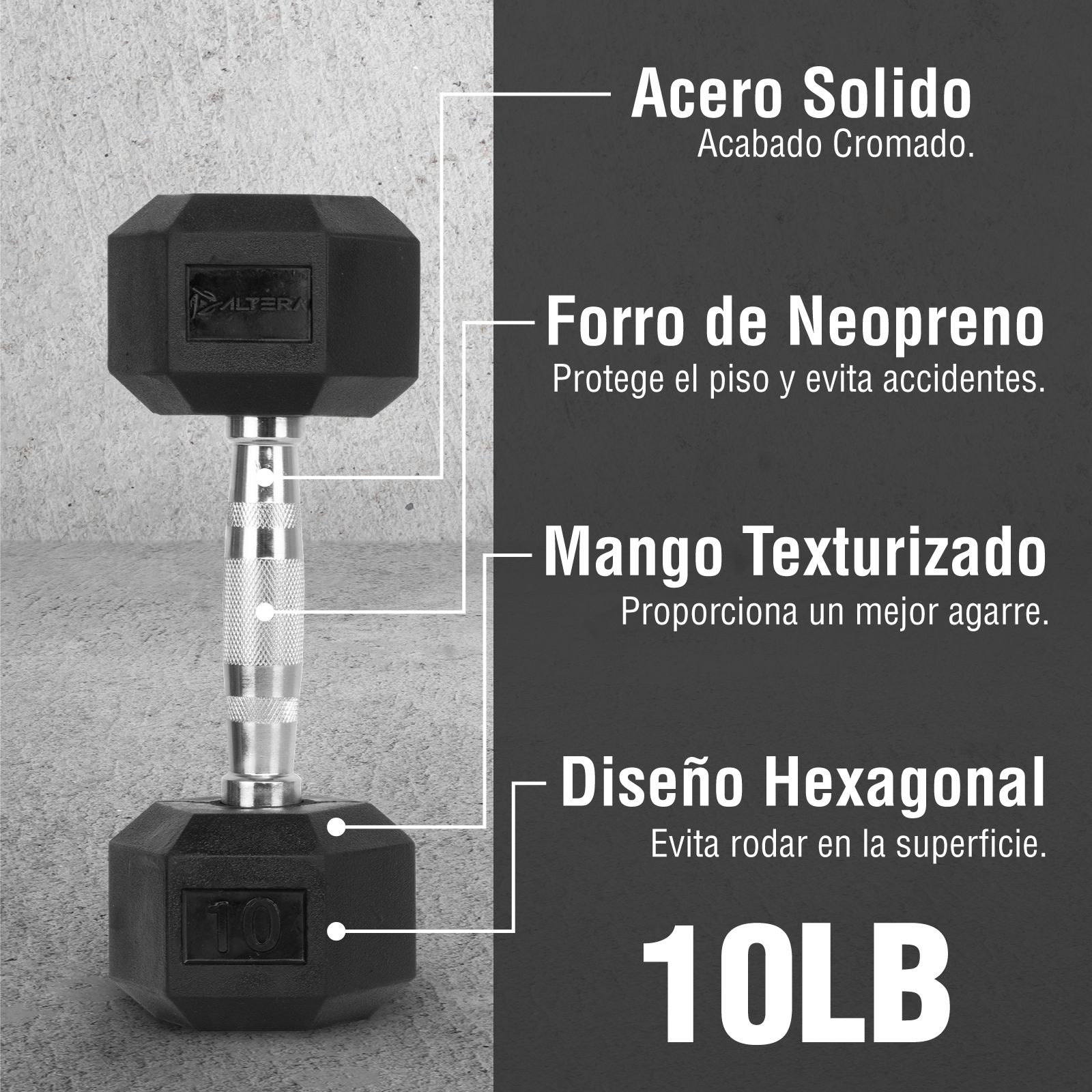 Kit 2 Mancuernas Hexagonales Acero Forro De Neopreno 10 lbs