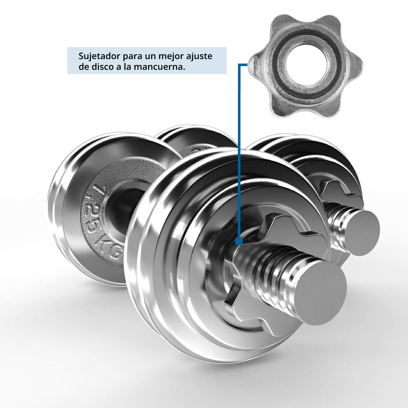 Set de mancuernas 15kg