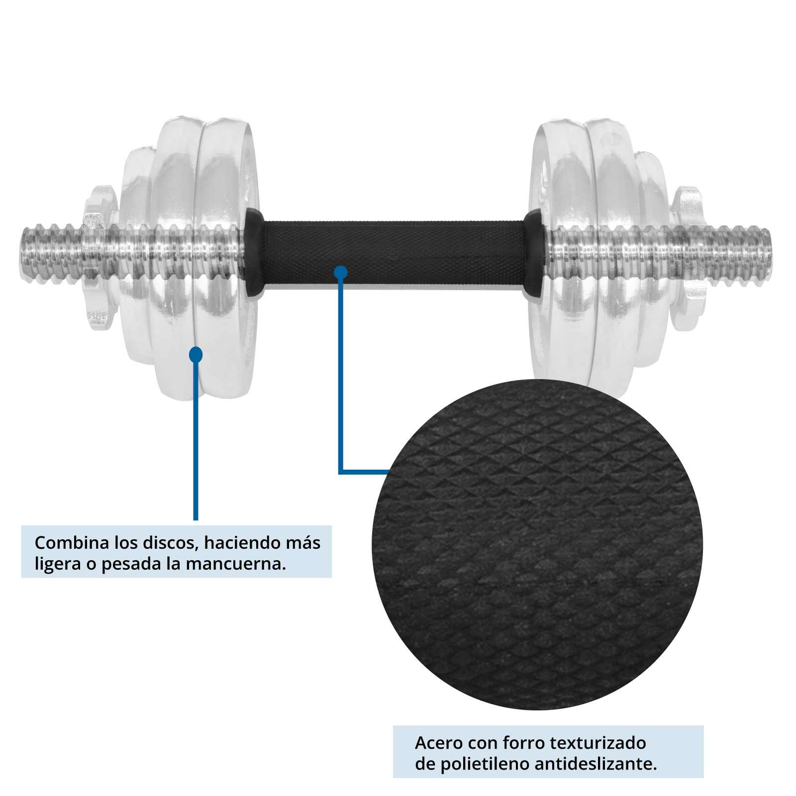Set de mancuernas 15kg