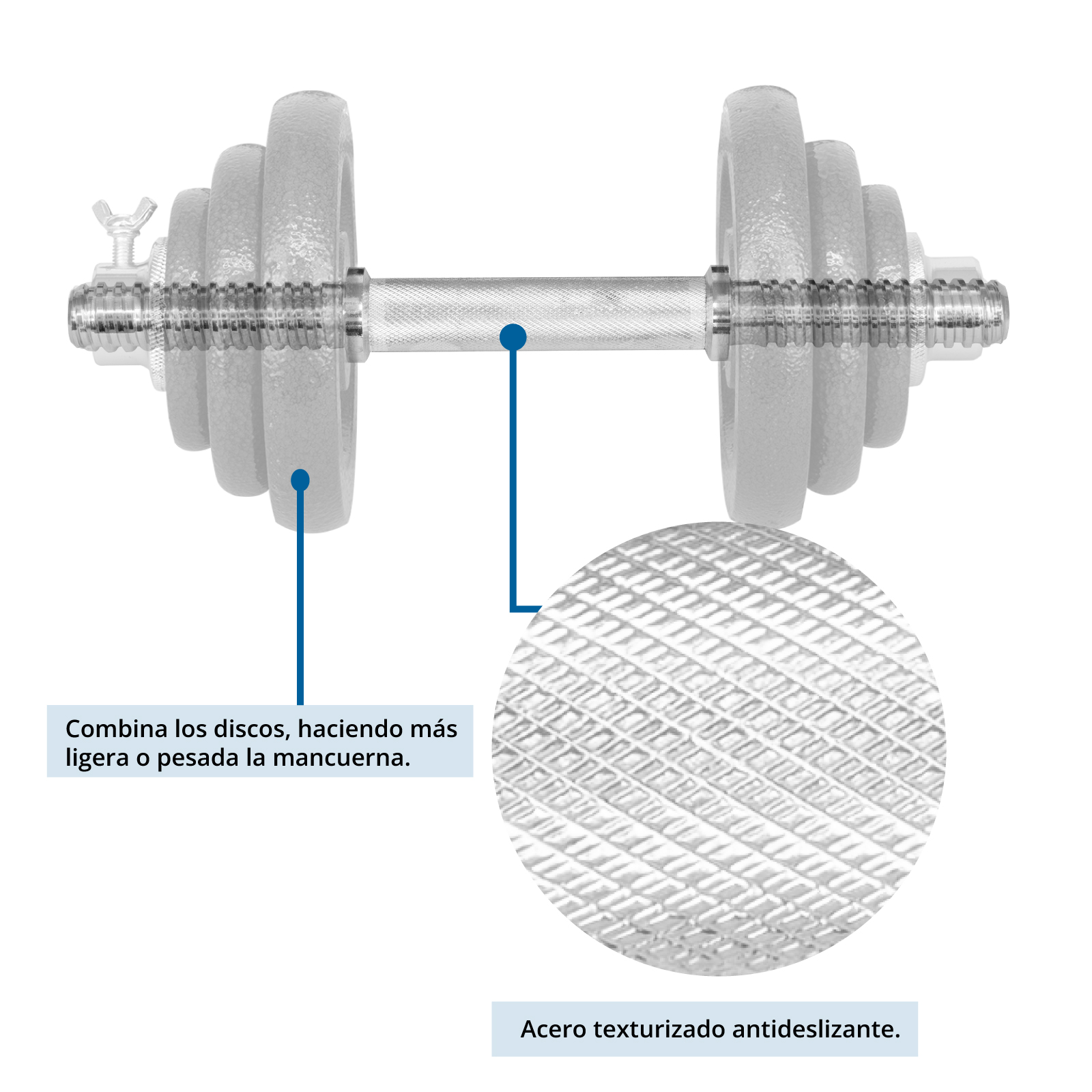 Set de mancuernas 20kg