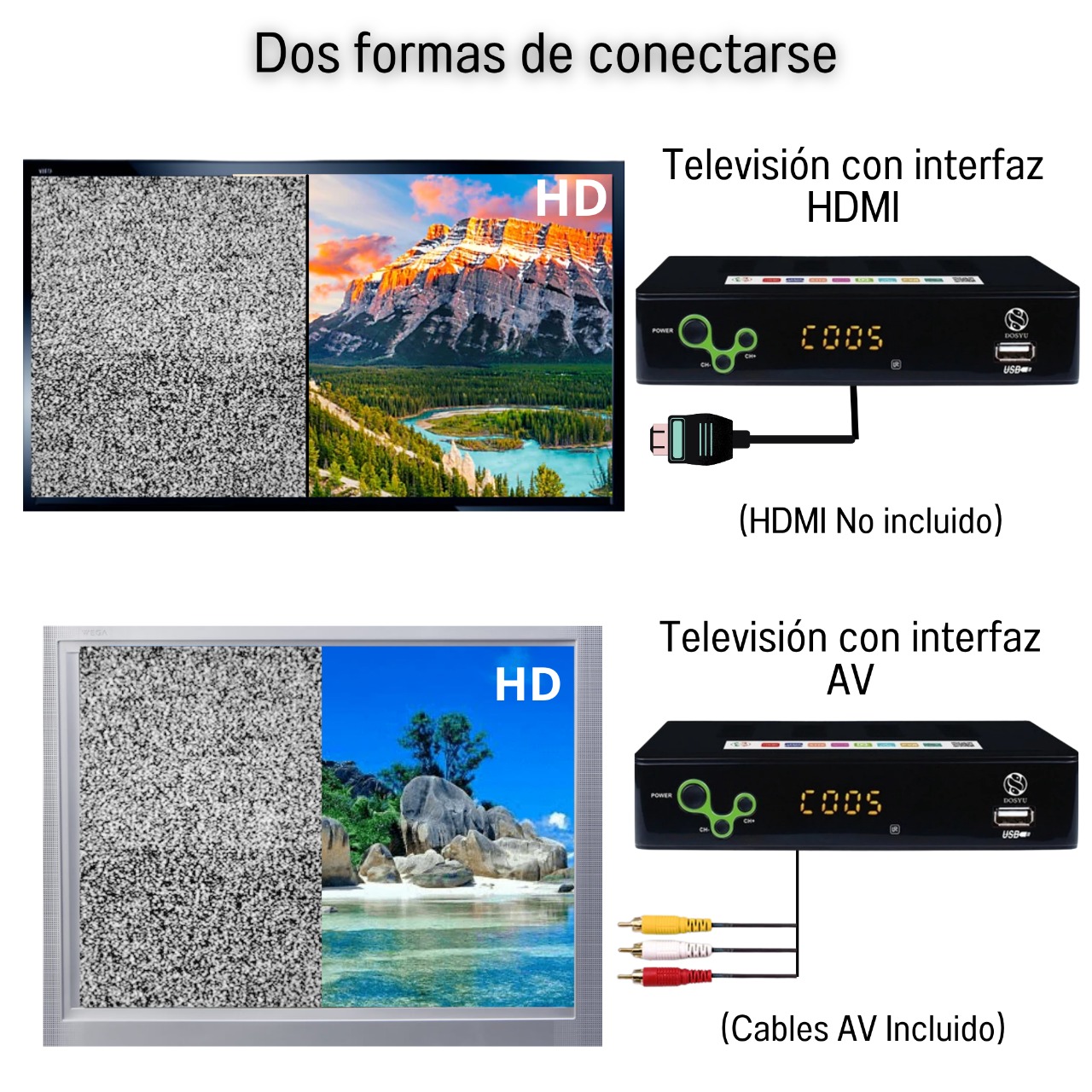 Decodificador Convertidor Digital Tv DOSYU HDMI 1080P Full HD MAYOREO 28 Pza.