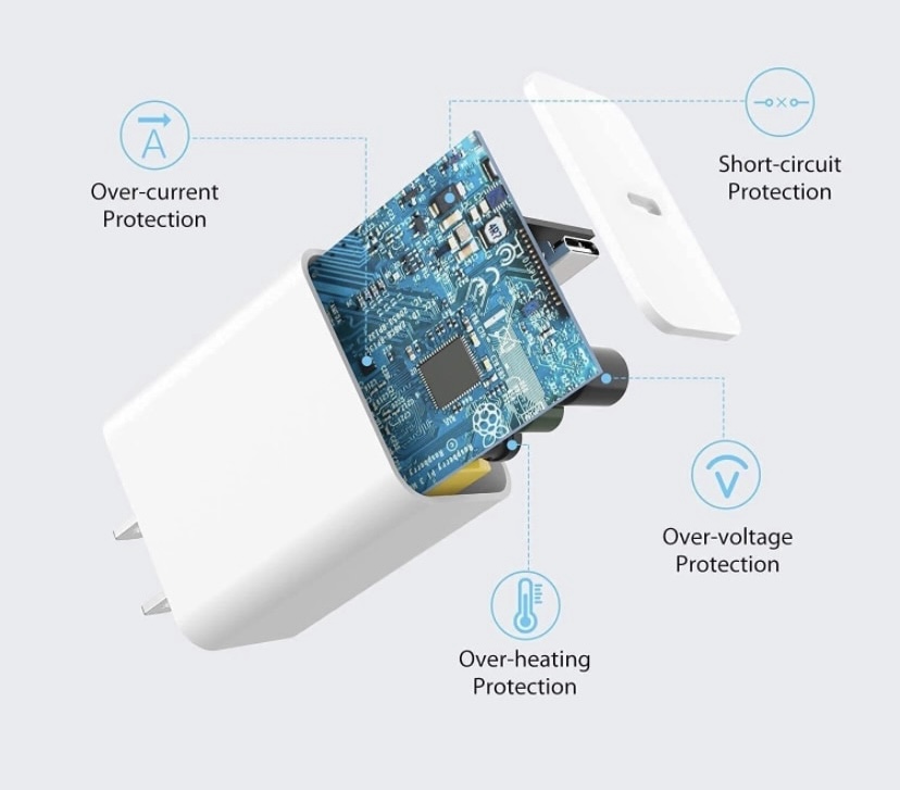 Combo De Turbo Cargador Y Cable Para IPhone Entrada Lightning 20W