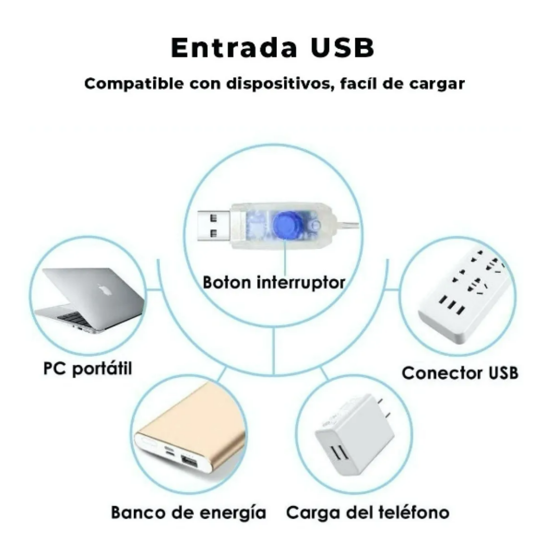 Cortina Decorativa Led 8 Modos de iluminación 3x3 metros USB Recubierta PVC Anti Agua Dosyu