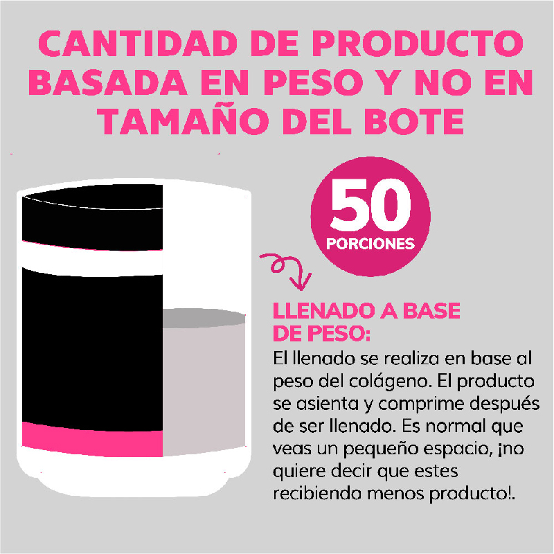 Péptidos Bioactivos de Colageno Hidrolizado + Ácido Hialurónico + Biotina + Vitamina C - 500g