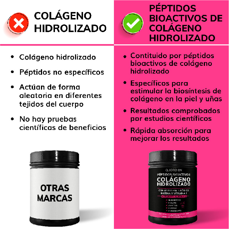 Péptidos Bioactivos de Colageno Hidrolizado + Ácido Hialurónico + Biotina + Vitamina C - 500g