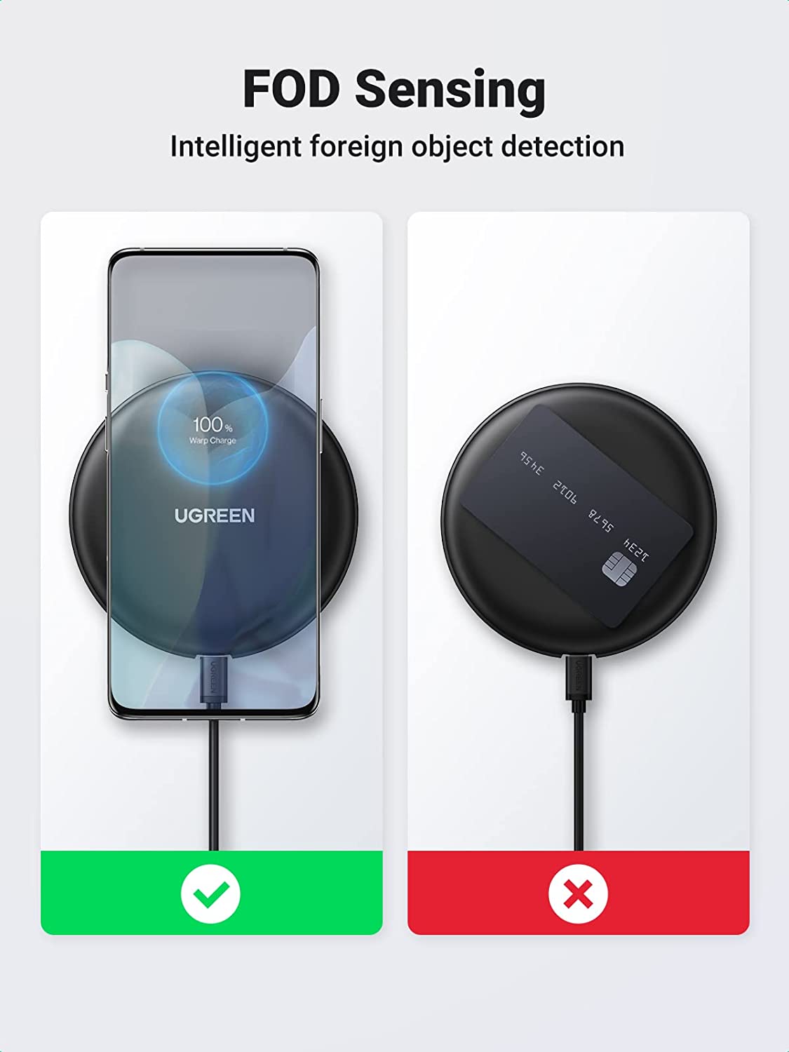 Cargador Inalámbrico Rápido De 15 W Ugreen