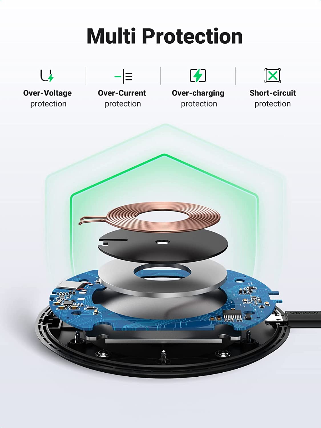 Cargador Inalámbrico Rápido De 15 W Ugreen