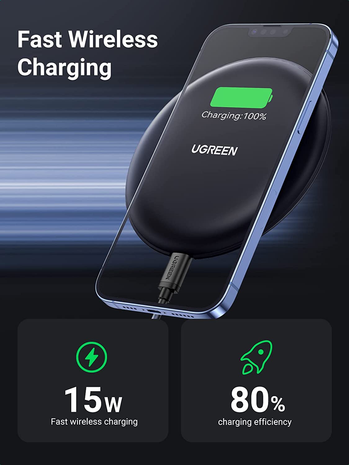 Cargador Inalámbrico Rápido De 15 W Ugreen