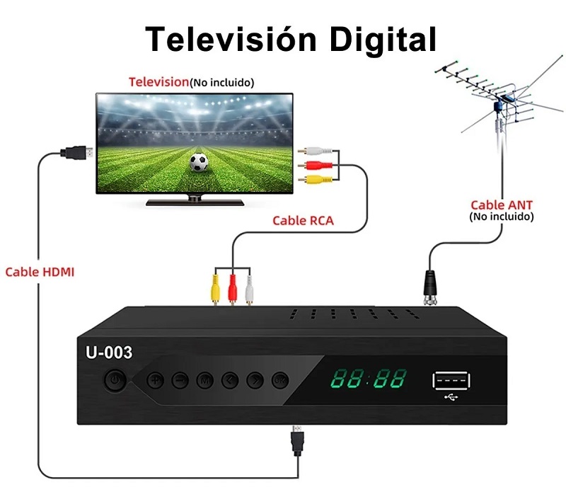 Decodificador Tv Digital Y Analógica Full Hd 1080p