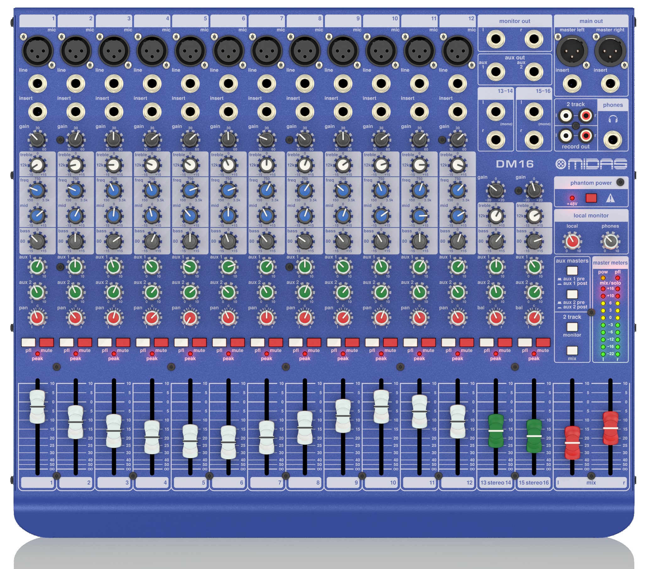 Mezcladora Análoga de 16 Canales Midas DM16