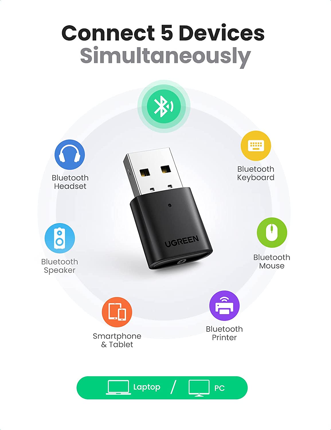 Adaptador Bluetooth Pc Usb 5.0 Ugreen