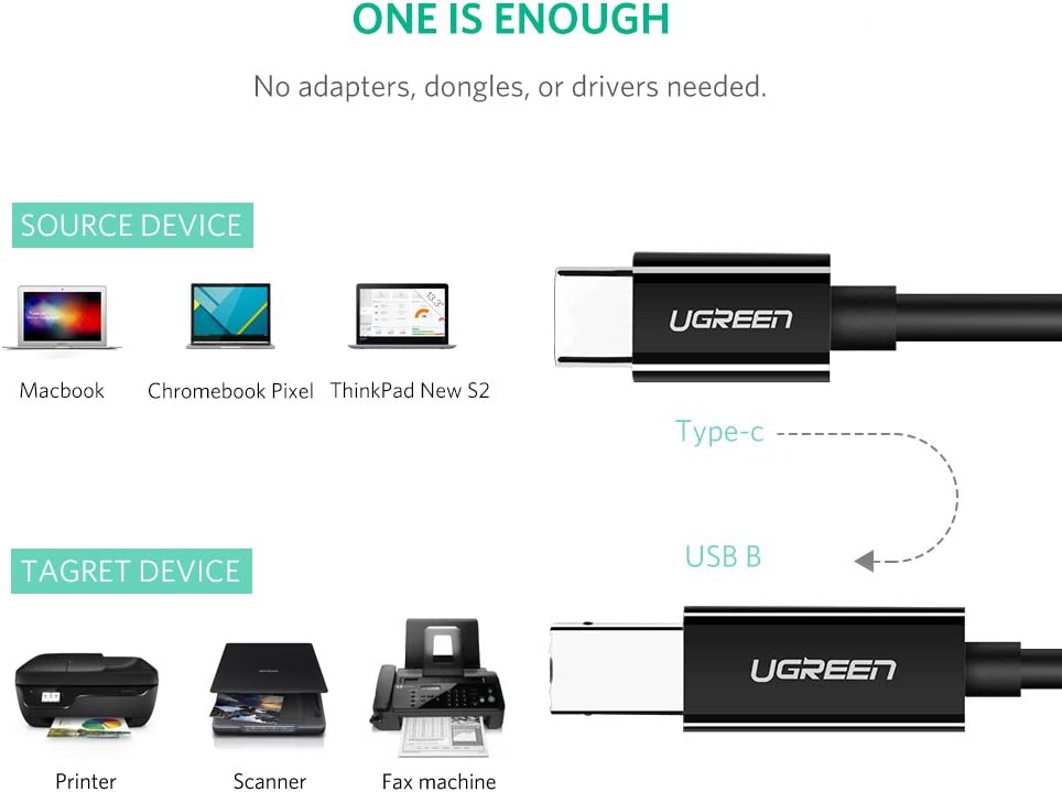 Cable Impresora Ugreen Usb C Usb B 2.0 480 Mbps 2m