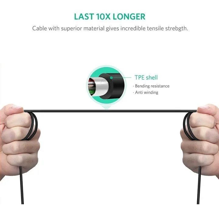 Cable Impresora Ugreen Usb C Usb B 2.0 480 Mbps 2m