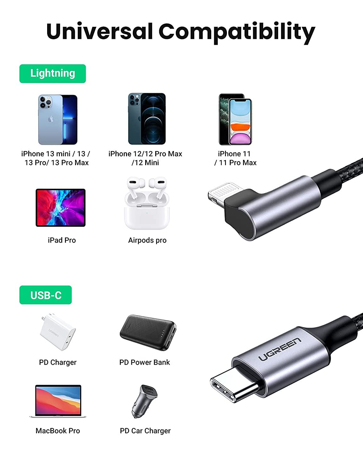 Cable USB a USB-C UGREEN en Ángulo 2m