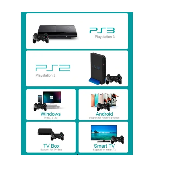 Control Inalámbrico Compatible Pc / Mac Ps2 Ps3 Tv Box