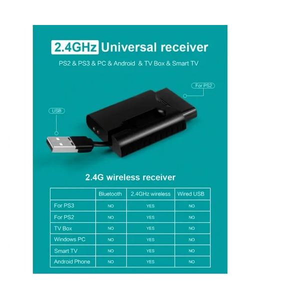 Control Inalámbrico Compatible Pc / Mac Ps2 Ps3 Tv Box