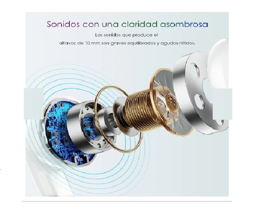 1 Hora Audífonos Bluetooth V5.0 In-ear tws auriculares inalámbricos Negros