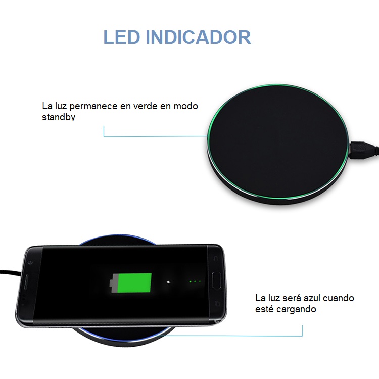 Cargador Inalámbrico Carga Rápida Compatible Con iPhone, Qi