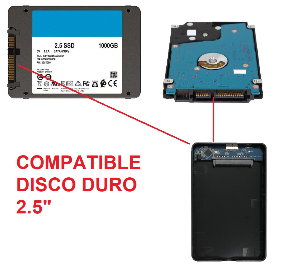 Gabinete Carcasa Disco Duro 2.5 Usb 3.0 Sata Case Externo 4t