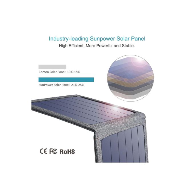 Cargador Portatil con Paneles Solares Dos Salidas 14W.