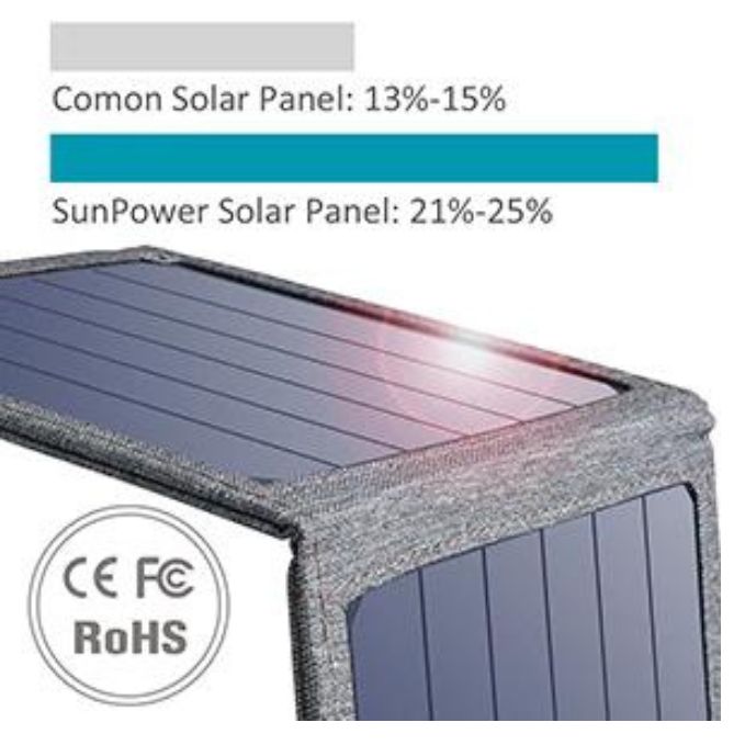 Cargador Portatil con Paneles Solares Dos Salidas 14W.